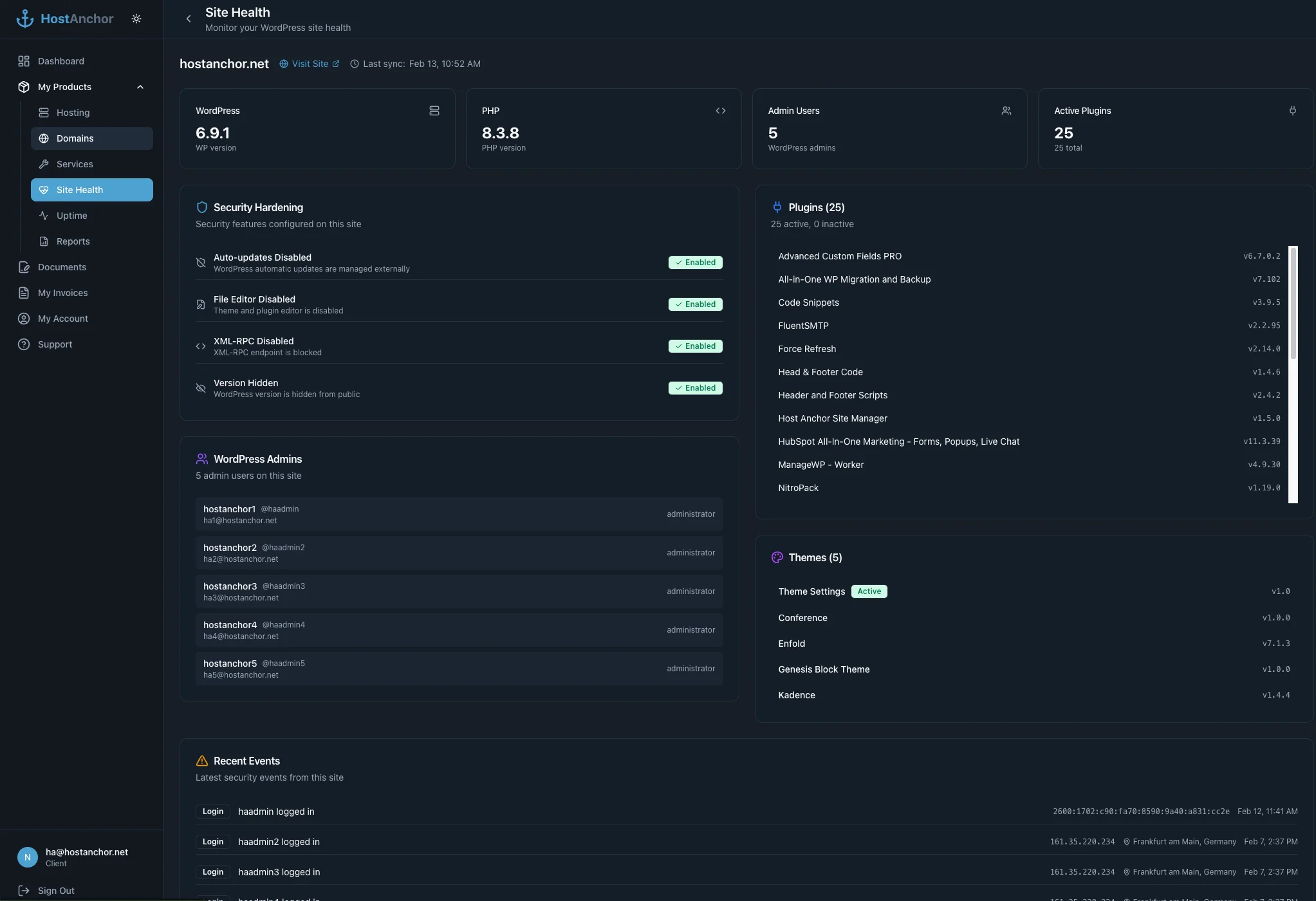 Host Anchor client portal showing comprehensive site health overview